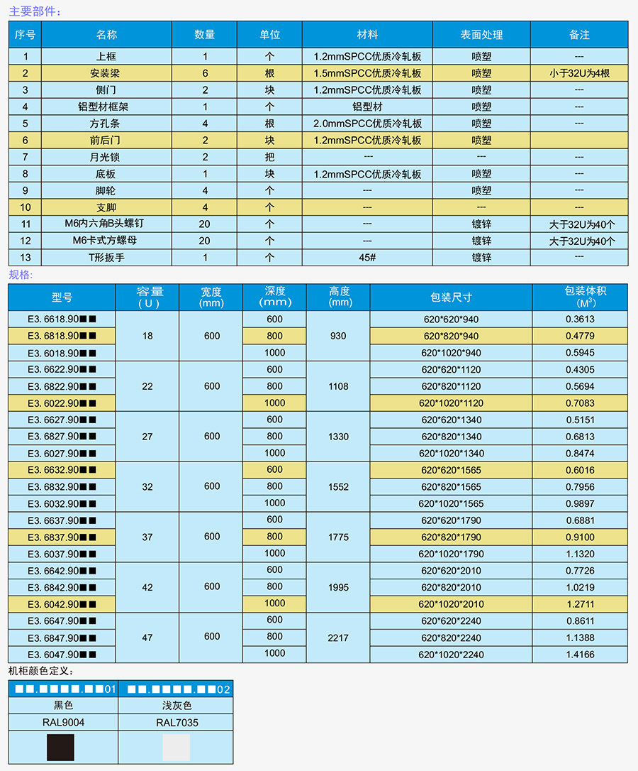 E3鋁型材服務(wù)器機柜